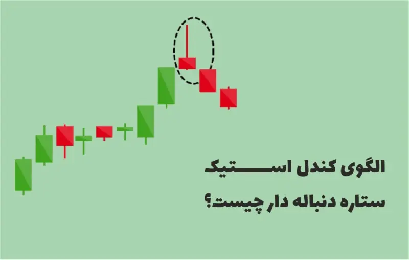 الگوی کندل استیک ستاره دنباله دار (Shooting Star) چیست