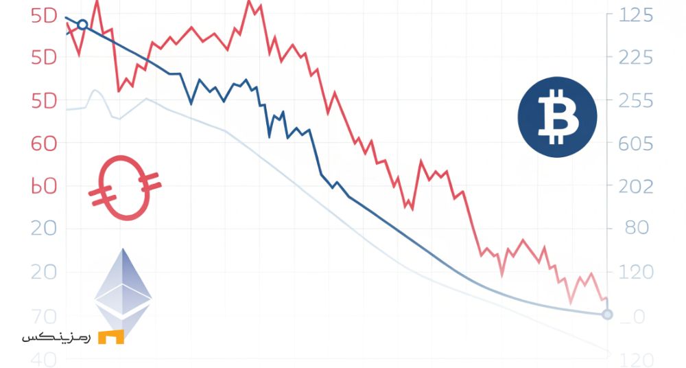 خروجی‌های ETF بیت‌کوین و اتریوم