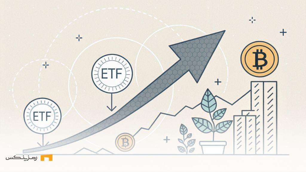 افزایش سرمایه گزاری در etf بلک راک بیت کوین