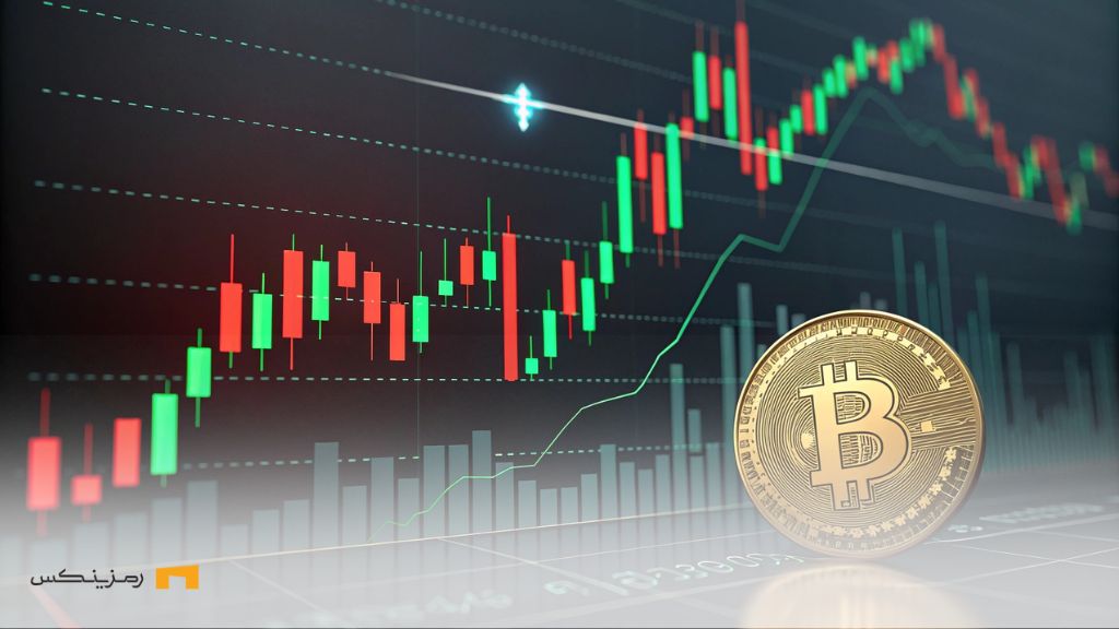 پیشبینی قیمت بیت کوین