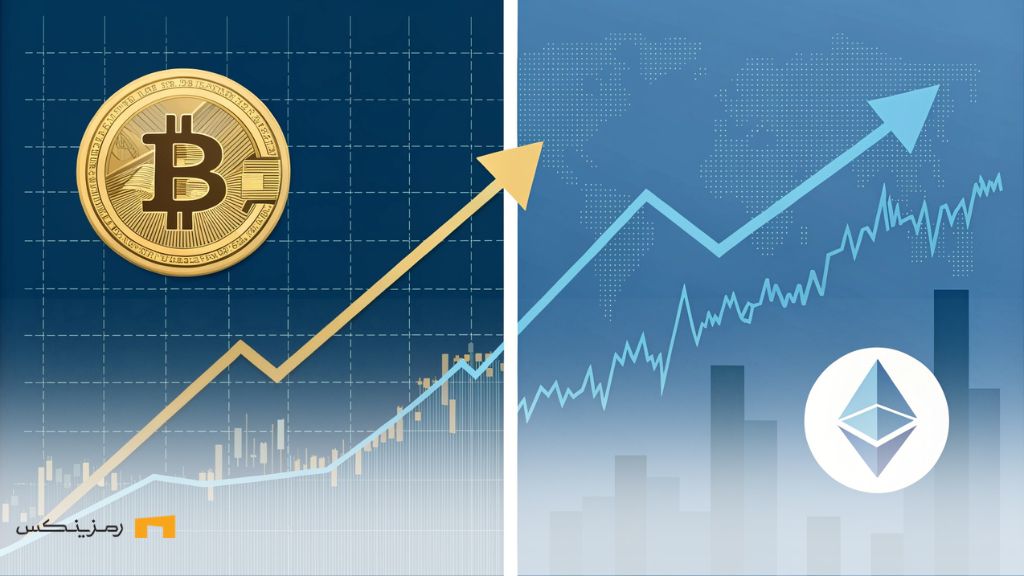تصویری از رشد سرمایهگذاری در بیتکوین و افت متوالی اتریوم در بازار ارزهای دیجیتال