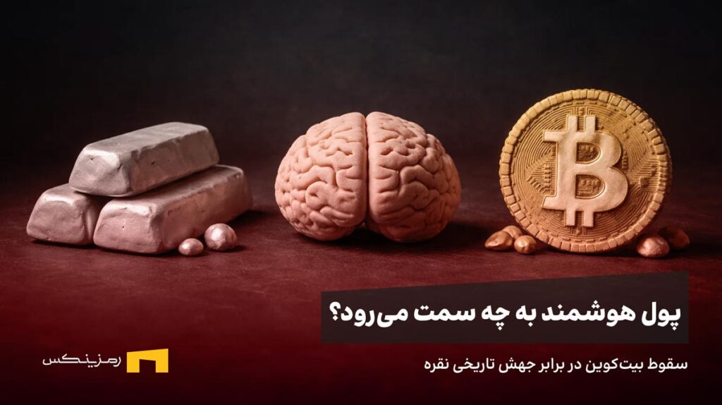 پول هوشمند به چه سمت میرود؟ سقوط بیت کوین در برابر جهش تاریخی نقره